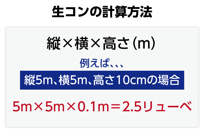  生コンの計算方法 